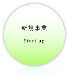 新規事業